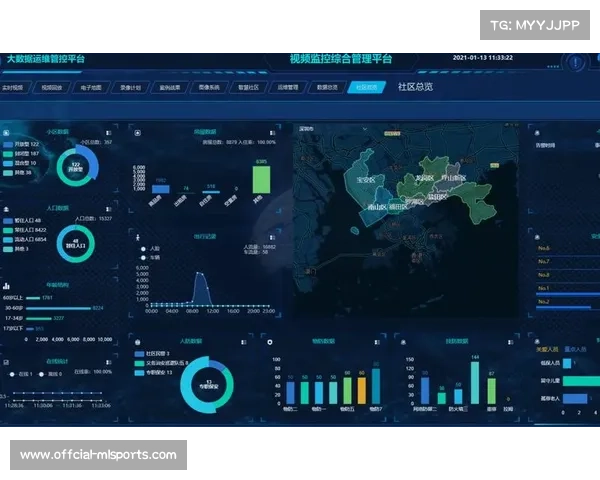 智能安防平台整合多源信息，强化应急响应能力